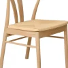 Chiba Stol Vitpigm Ek