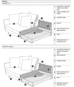 Julia 3-sits XL Svängd Soffa King L. Grey