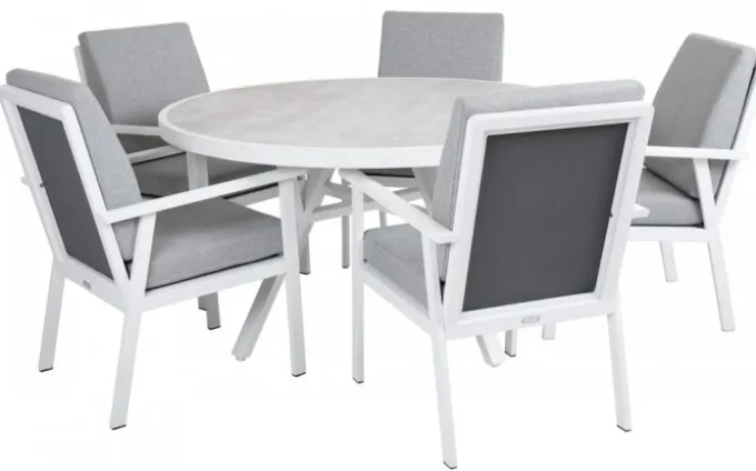 Samvaro Matgrupp Vit